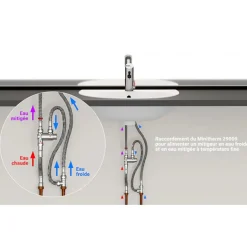 Régulateur thermostatique avec arrivées opposées - Minitherm PRESTO