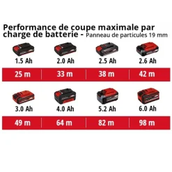 Scie circulaire sans fil - TE-CS 18/165-1 Li-Solo - Power X-Change EINHELL