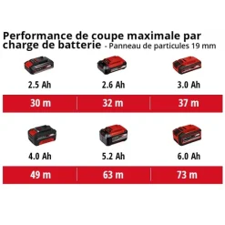 Scie circulaire sans fil - TP-CS 18/190 Li BL - Solo - Power X-Change EINHELL PROFESSIONAL