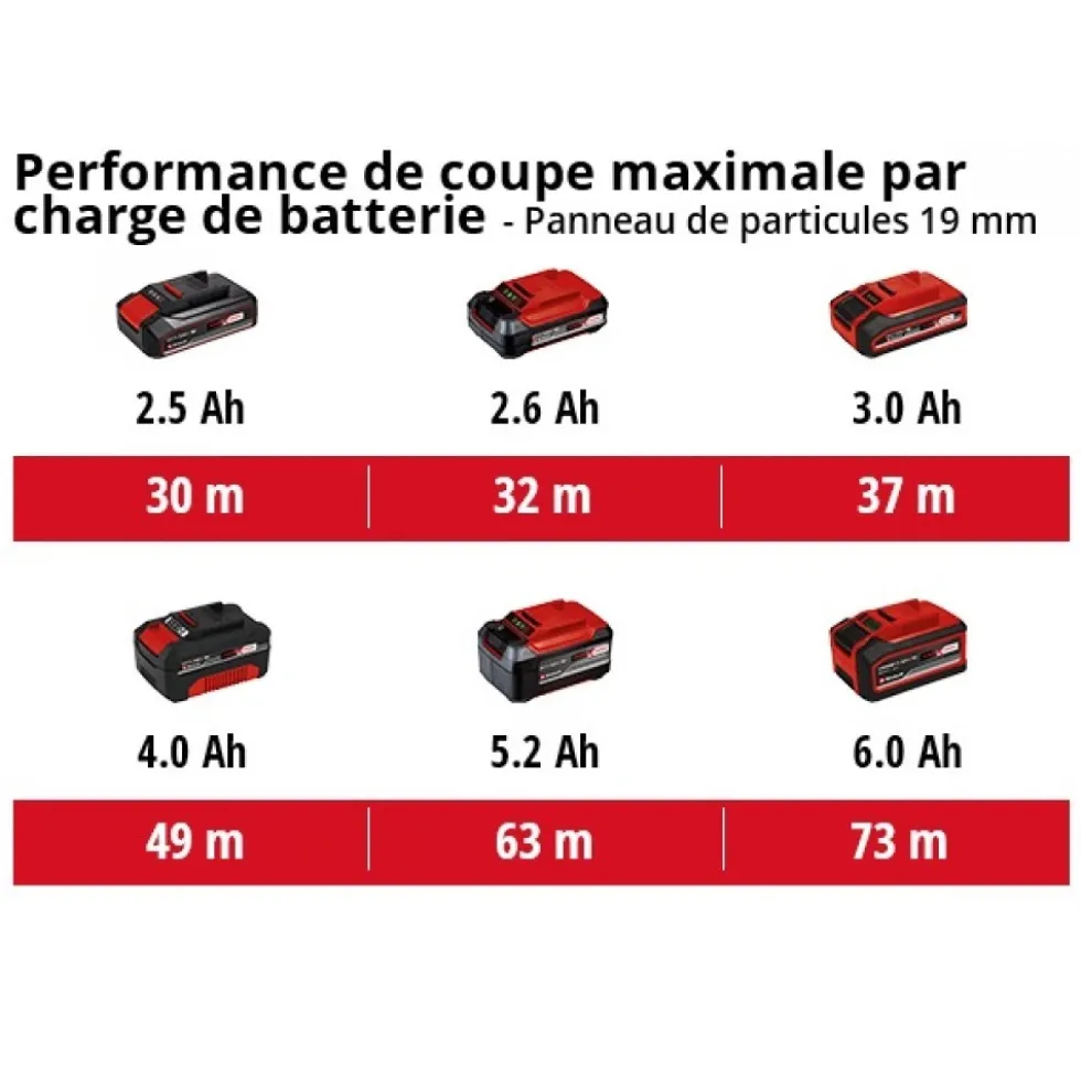 Scie circulaire sans fil - TP-CS 18/190 Li BL - Solo - Power X-Change EINHELL PROFESSIONAL