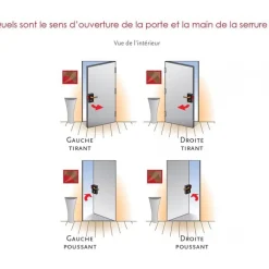 Serrure de porte coulissante verticale - à mentonnet - 395 MÉTALUX