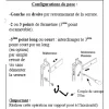 Serrure de volet de remplacement - 3 points - Multireverso TIRARD