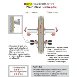 Serrure à larder d'urgence - têtière acier - D457 Classroom office VACHETTE