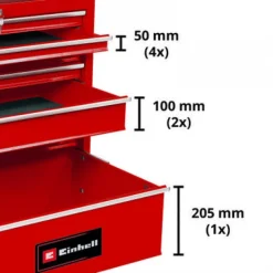 Servante d'atelier TC-TW 150 EINHELL