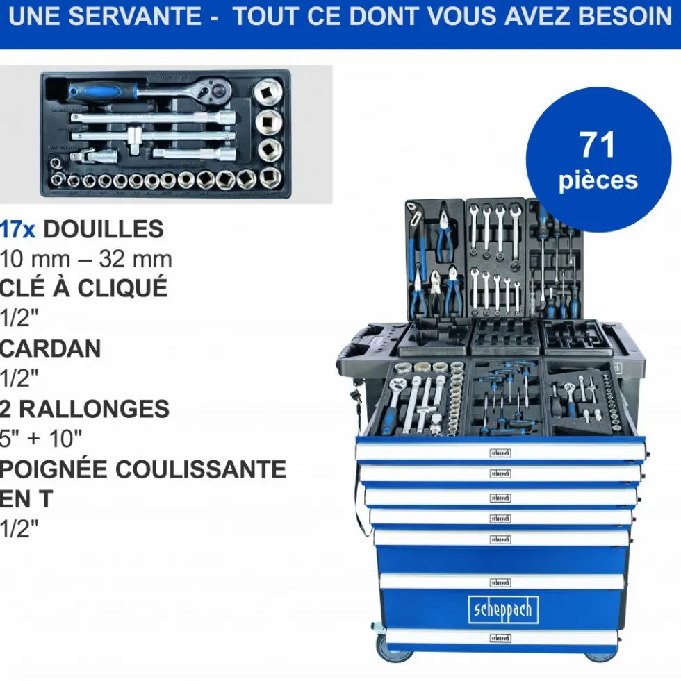 Servante d'atelier 7 tiroirs - charge max 450 kg - TW1100 SCHEPPACH