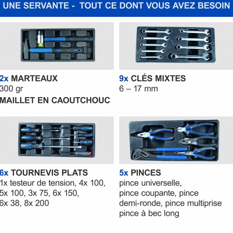 Servante d'atelier 7 tiroirs - charge max 450 kg - TW1100 SCHEPPACH