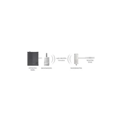 Système radio pour sécurité mécanique et résistive 8K2 NICE
