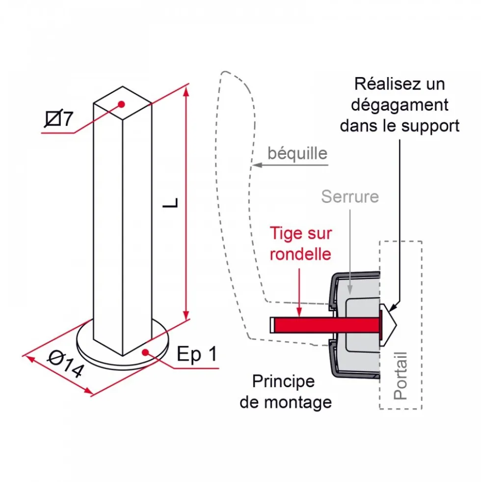 Tige sur rondelle avec carré de 7 en inox pour poignée de portail TIRARD