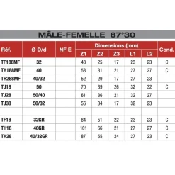 Té pied de bich en pvc 87°30 - mâle-femelle - 40 réduit 32 mm NICOLL