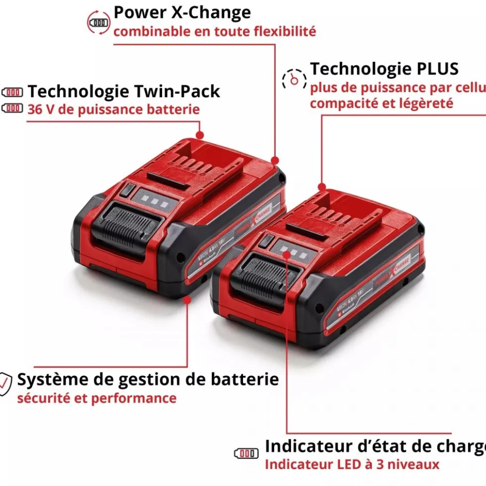 Twinpack 18V 2x4,0Ah - Power X-Change PLUS EINHELL